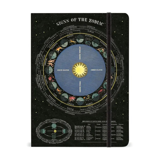 Cuaderno “Zodiac”